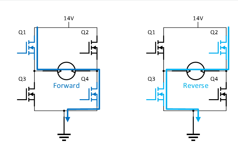 H-Bridge Motor Control